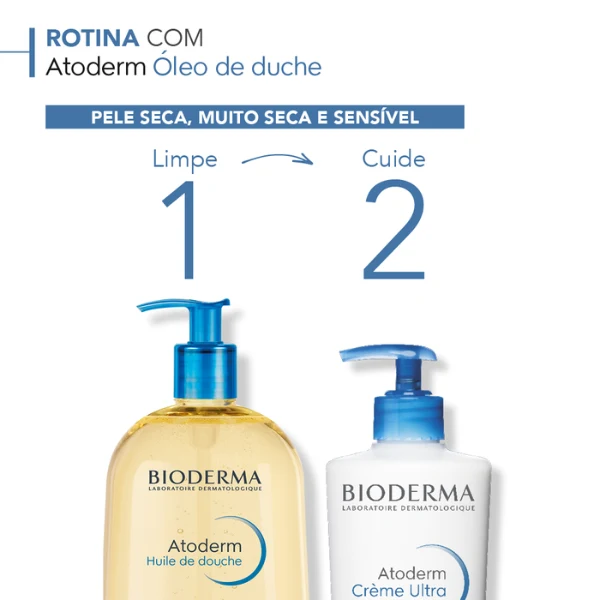 Creme Ultra Atoderm 500ml Bioderma - Image 7